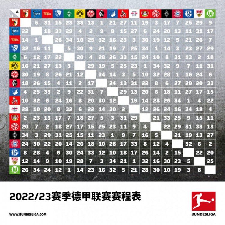 西班牙媒体阿斯报消息，皇马将在当地时间1月1日0点之后，向姆巴佩送上一份合同，并且联系他的母亲。